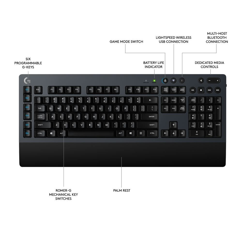 Bàn phím Logitech G613 không dây (Full size/Romer-G) - Ảnh 3