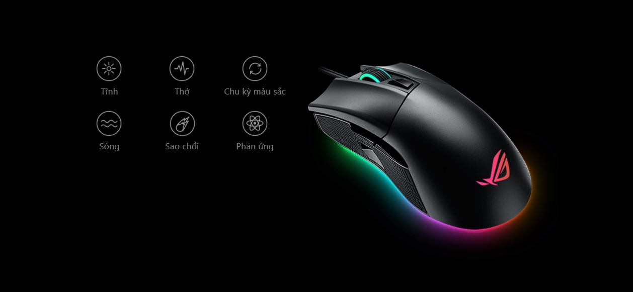 Chuột Asus ROG Gladius II Wireless