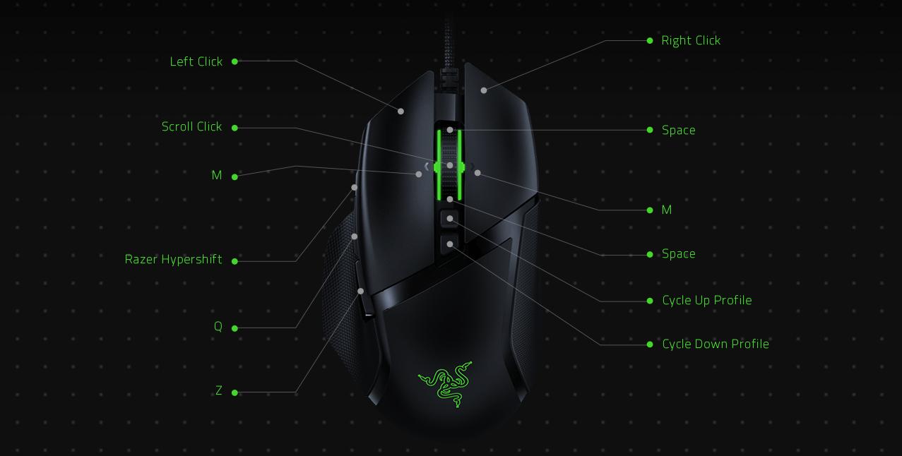 Chuột Razer Basilisk V2 RGB Gaming cho phép tuỳ chỉnh các chức năng theo ý muốn