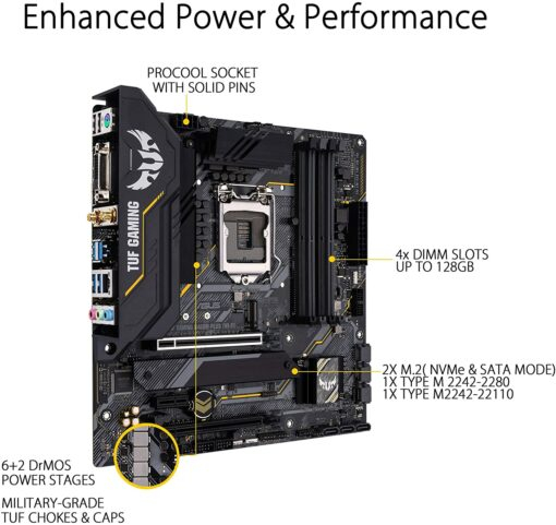 Mainboard Asus TUF Gaming B460M-PRO (WIFI) - Ảnh 5