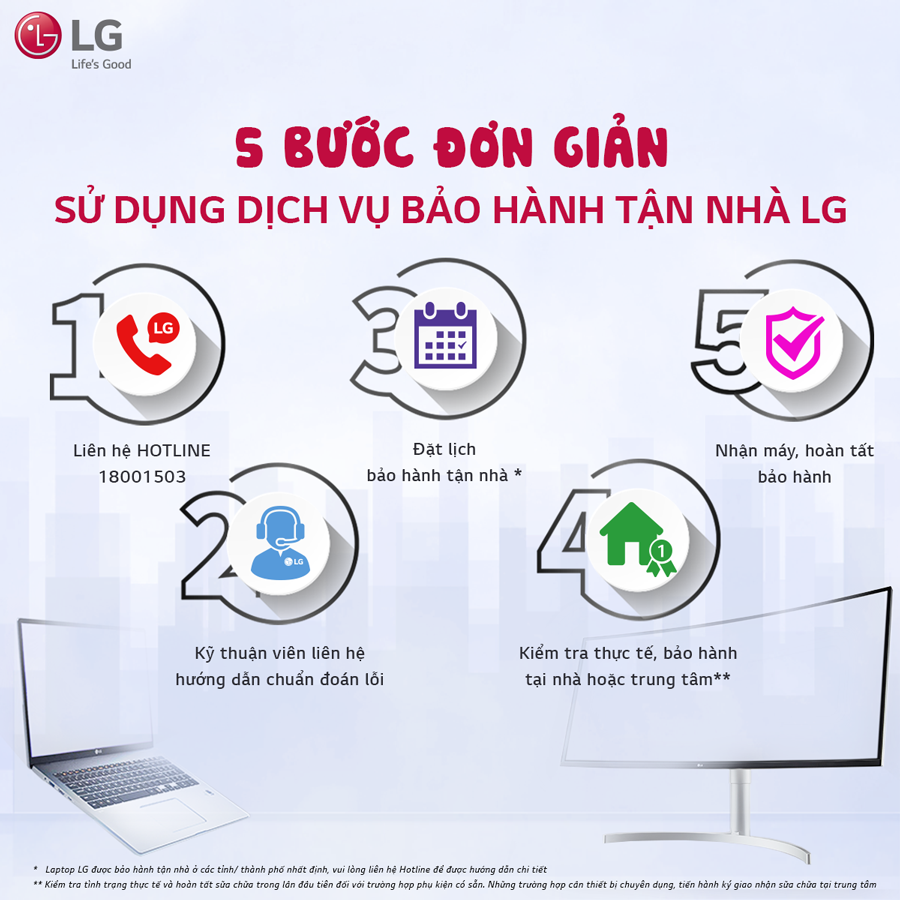 Màn hình LG 27GL650F-B 27 inch FHD IPS Nguyễn Vũ Store