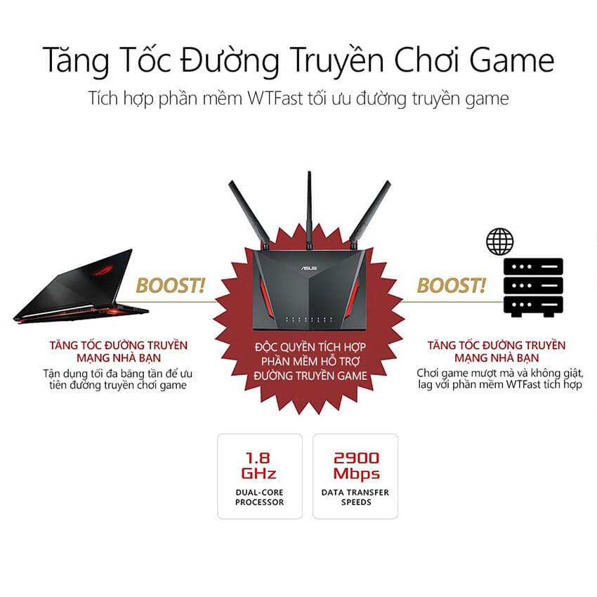 Ghế Gaming E-Dra Level E - EGC229
