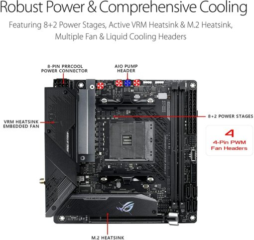 Mainboard Asus ROG STRIX B550-I GAMING (Socket AM4) - Ảnh 4