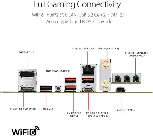 Mainboard Asus ROG STRIX B550-I GAMING (Socket AM4) - Ảnh 6