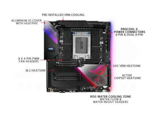 Mainboard Asus ROG ZENITH II EXTREME ALPHA - Ảnh 2
