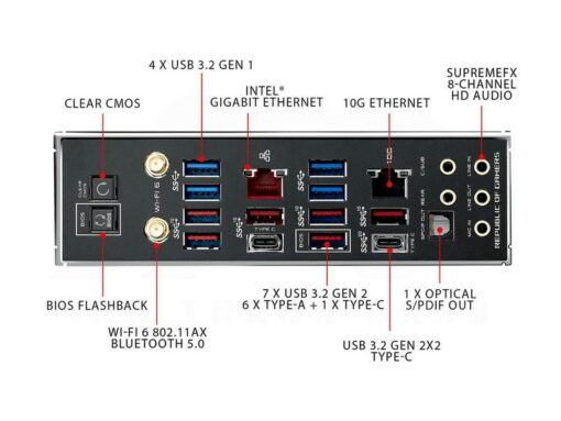Mainboard Asus ROG ZENITH II EXTREME ALPHA - Ảnh 3