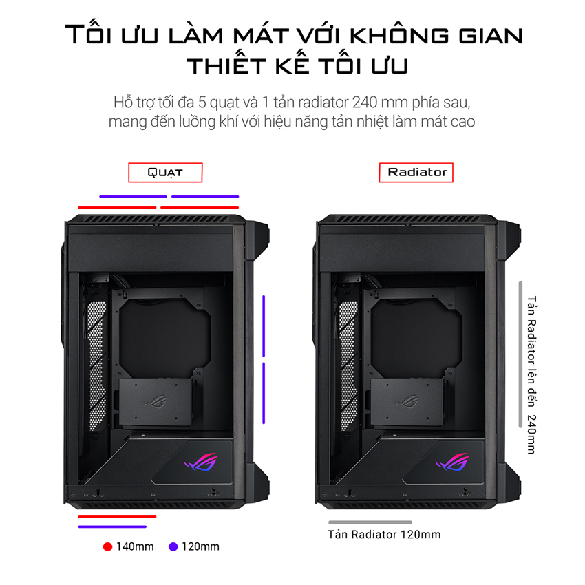 Vỏ case Asus ROG Z11 ITX Giá rẻ