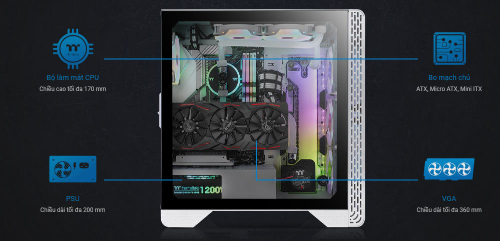 Case Thermaltake S300 TG