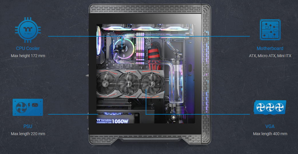 Case Thermaltake S500 TG Hỗ trợ làm mát bằng chất lỏng và phần cứng cao cấp