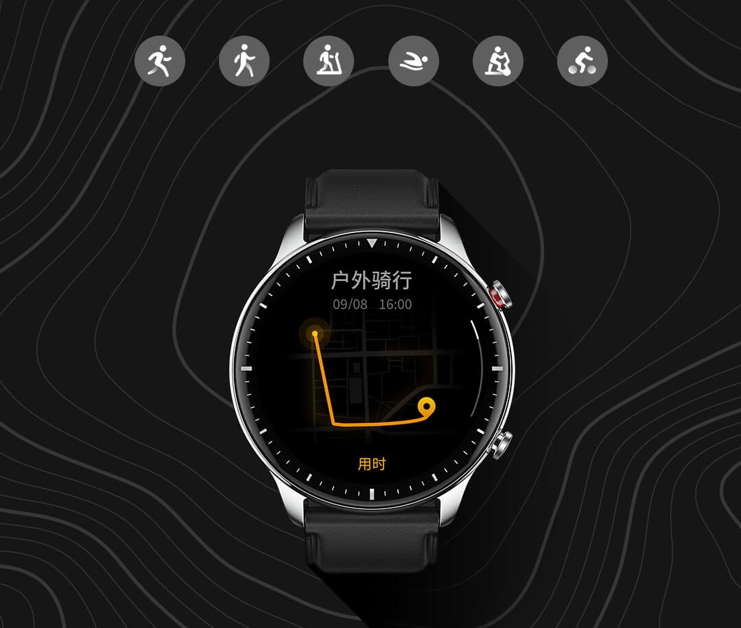 Amazfit GTR 2 Classic Edition