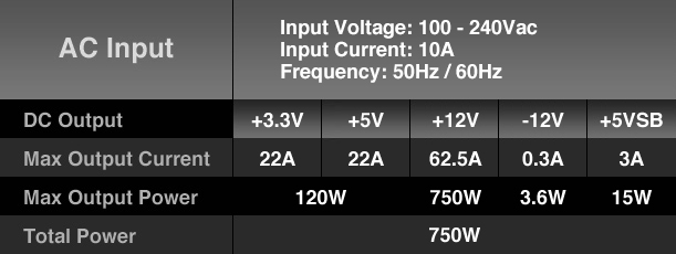 Toughpower GF2 ARGB Tụ điện 105 ° C