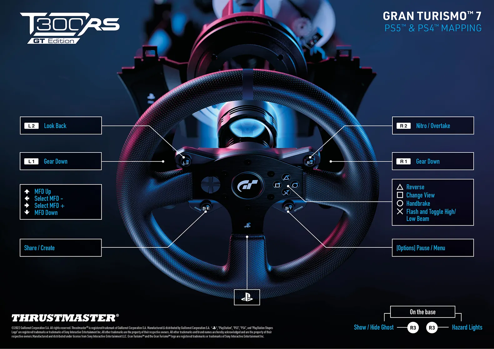 Vô lăng ThrustMaster T300 RS GT Edition