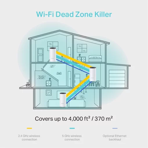 TP-Link Deco M4 giá rẻ chính hãng