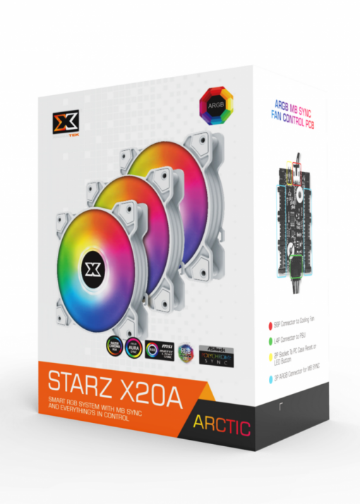Bộ Fan XIGMATEK STARZ X20A ARTIC ARGB (EN46782) - PACK x3, CONTROLLER