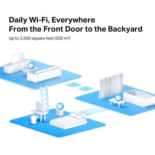 Wifi Mesh Mercusys Halo S12