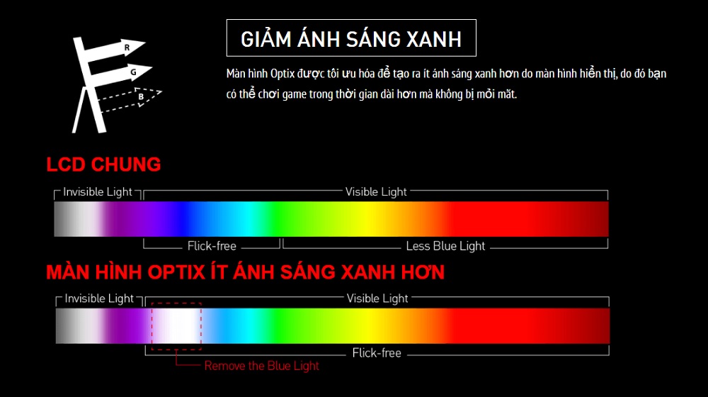 Màn Hình MSI Optix MAG273 144Hz 