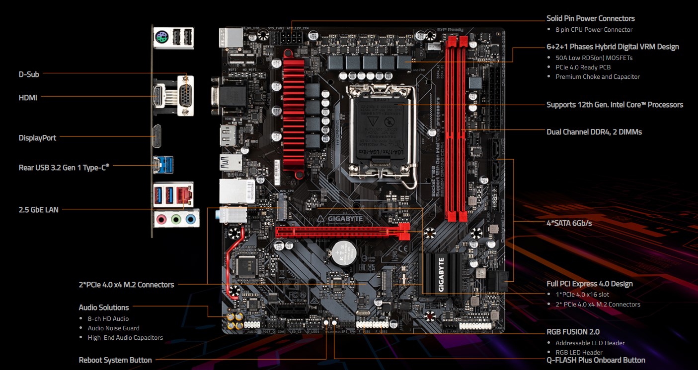 Mainboard Gigabyte B660M Gaming DDR4