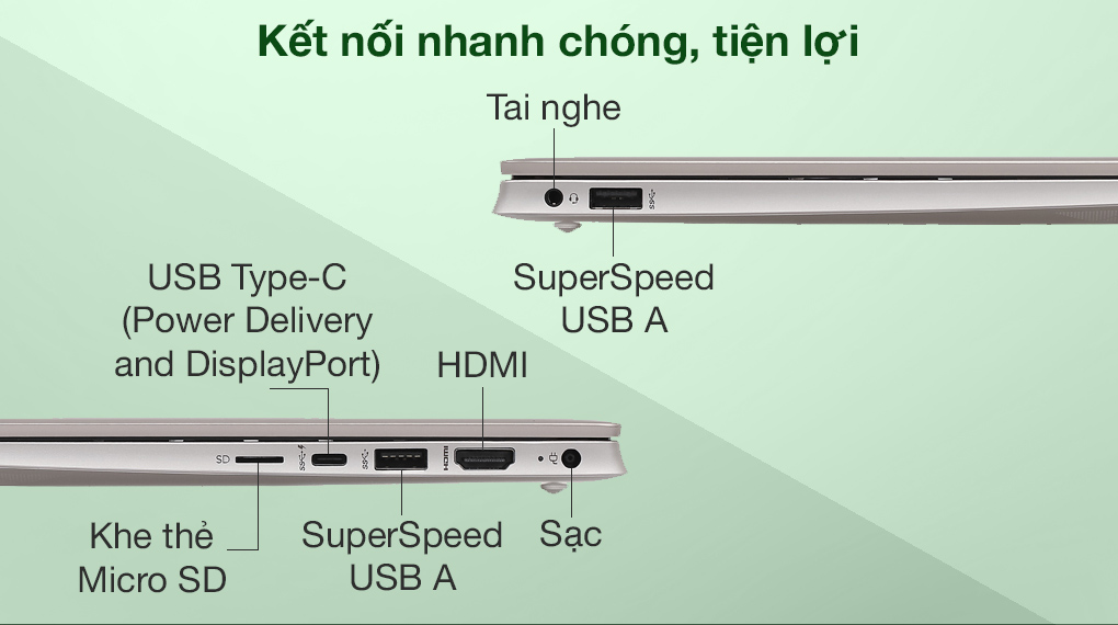 Laptop HP Pavilion 14 dv0510TU Nguyễn Vũ Store