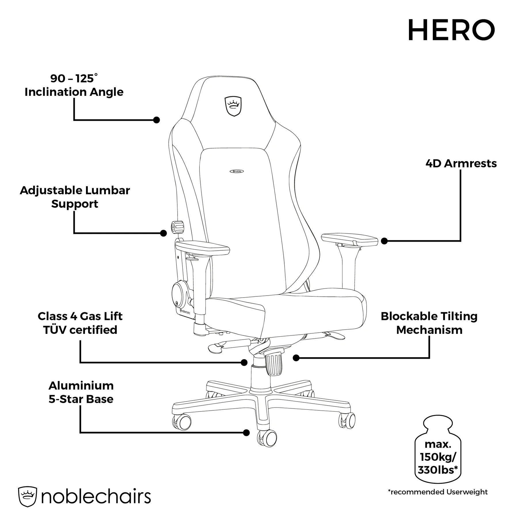 Ghế Gaming Noble Chair HERO PU Series | Nguyễn Vũ Store