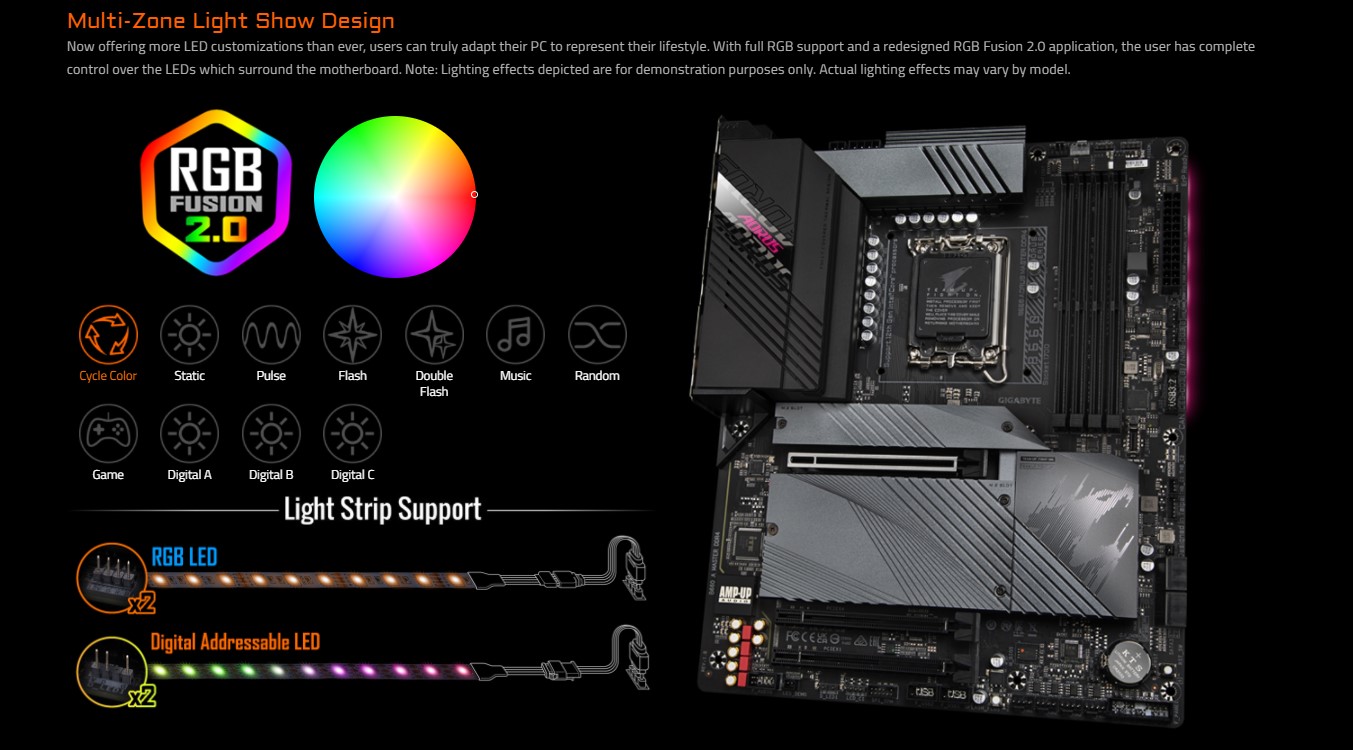 Mainboard Gigabyte B660 Aorus Master DDR4 Chính hãng
