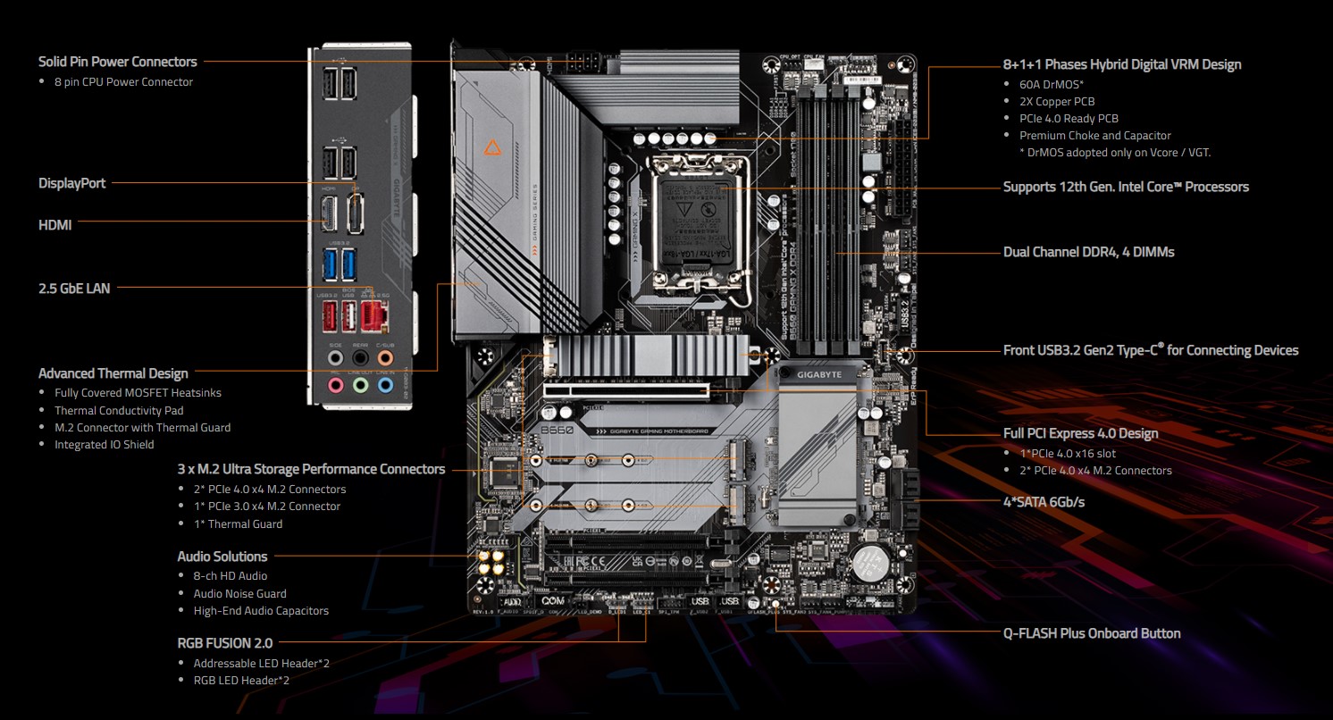Mainboard Gigabyte B660 Gaming X DDR4