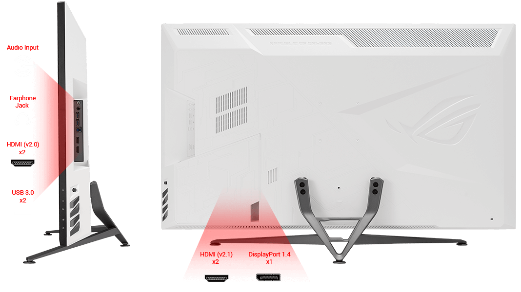 Màn hình Asus ROG Strix XG43UQ