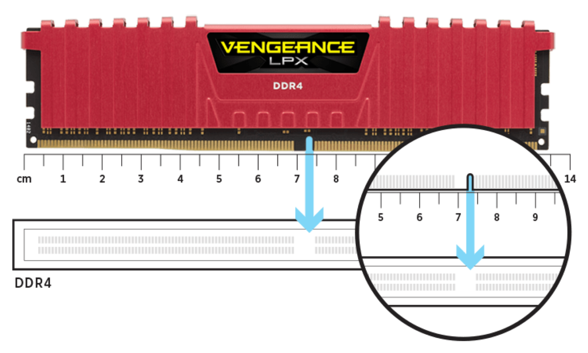 RAM Corsair Vengeance LPX 8GB 2666Mhz DDR4 Giá tốt