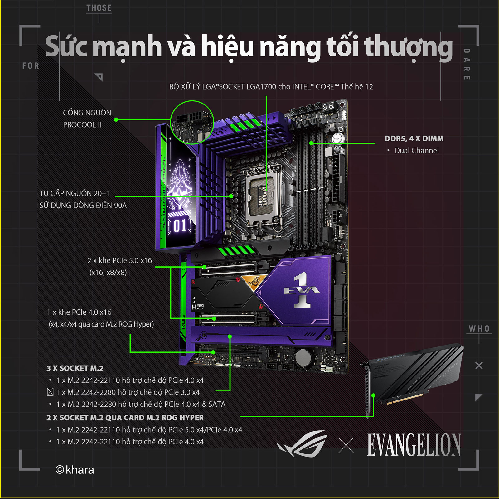 Mainboard Asus ROG Maximus Z690 HERO EVA Edition