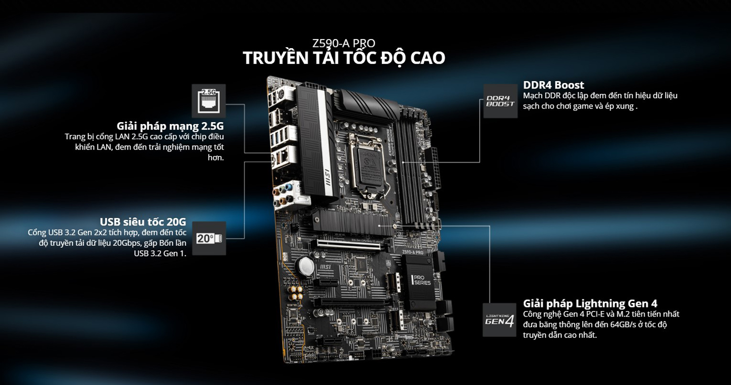 Mainboard MSI Z590-A PRO công nghệ hiện đại