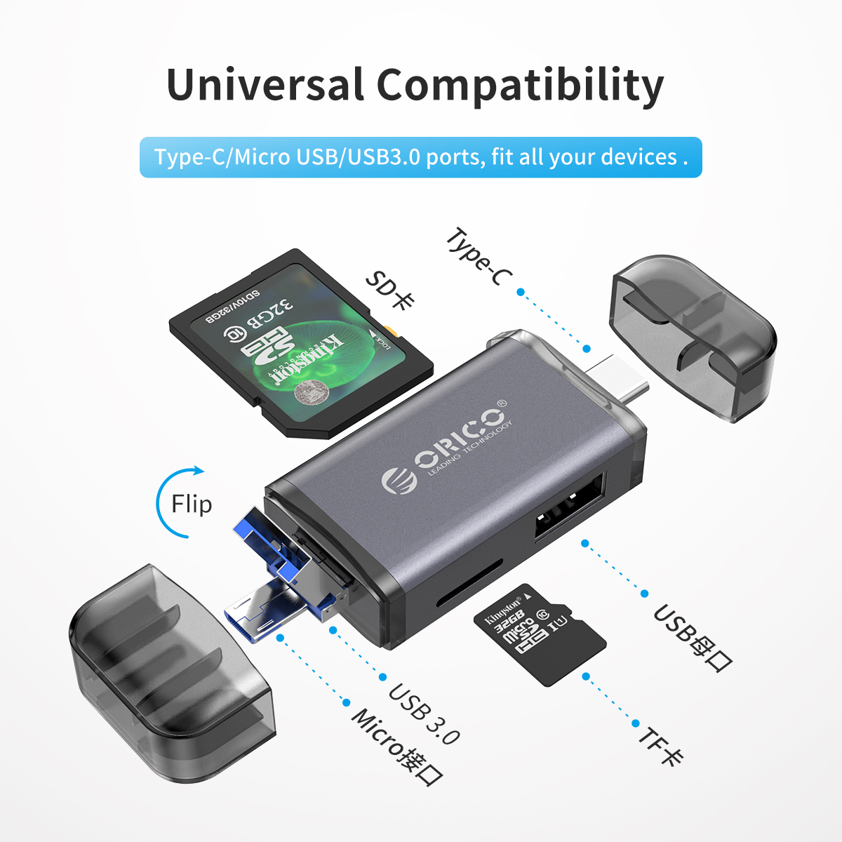 Bộ chia USB Hub 3 cổng USB 2.0 ORICO 2CR61-GY 6 in 1