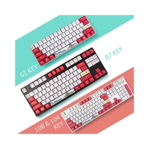 Bộ Keycap Newmen - Chrismas