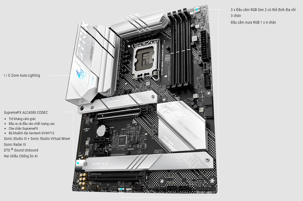 Mainboard Asus ROG Strix B660-A Gaming Wifi DDR5