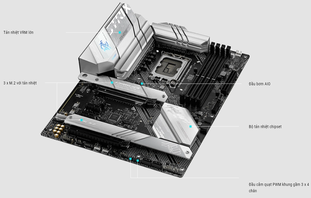 Mainboard Asus ROG Strix B660-A Gaming Wifi DDR5