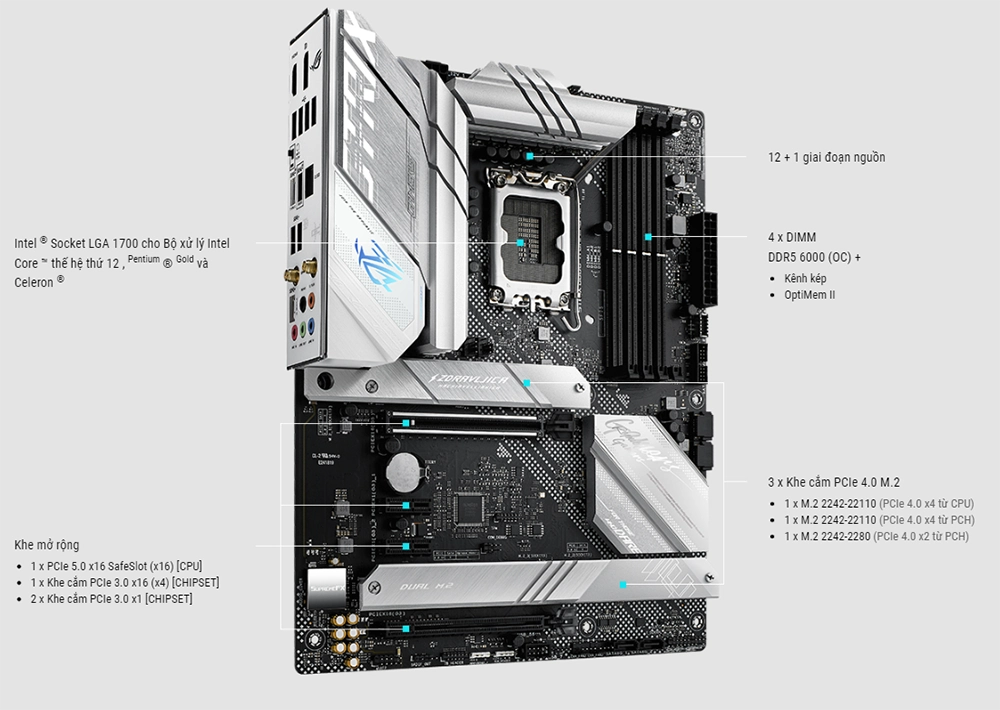 Mainboard Asus ROG Strix B660-A Gaming Wifi DDR5