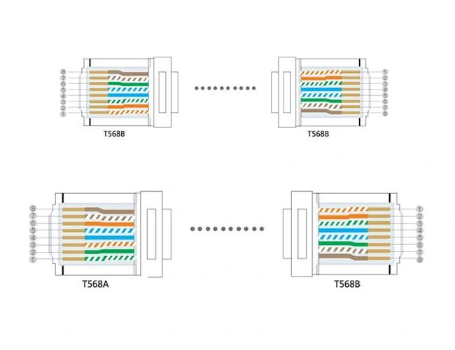 Đầu mạng Ugreen RJ45 Cat5e Chính hãng