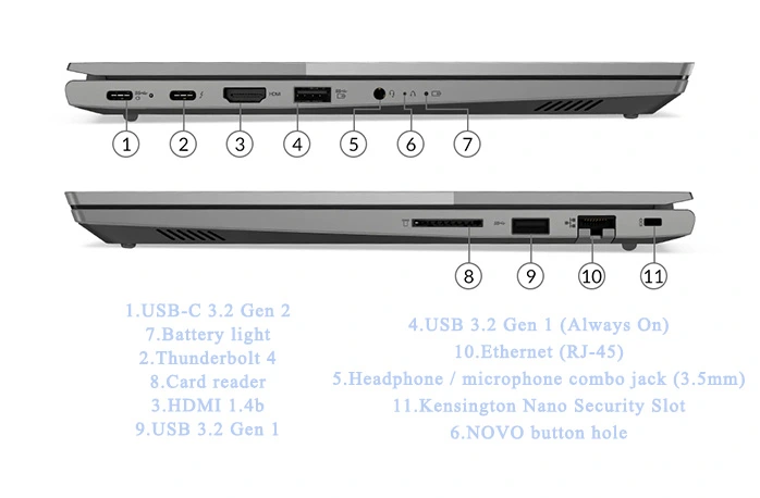 Laptop Lenovo ThinkBook 14 G2 ITL (20VD00Y4VN)