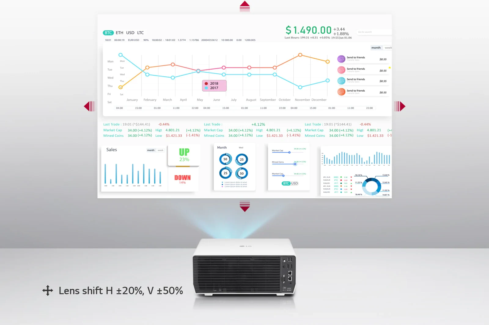 Máy Chiếu LG ProBeam Laser 4K BU50NST