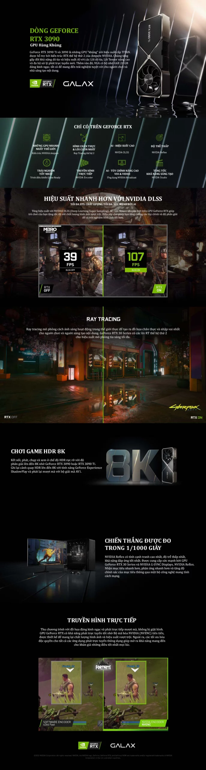 VGA Galax GeForce RTX 3090 Ti HOF