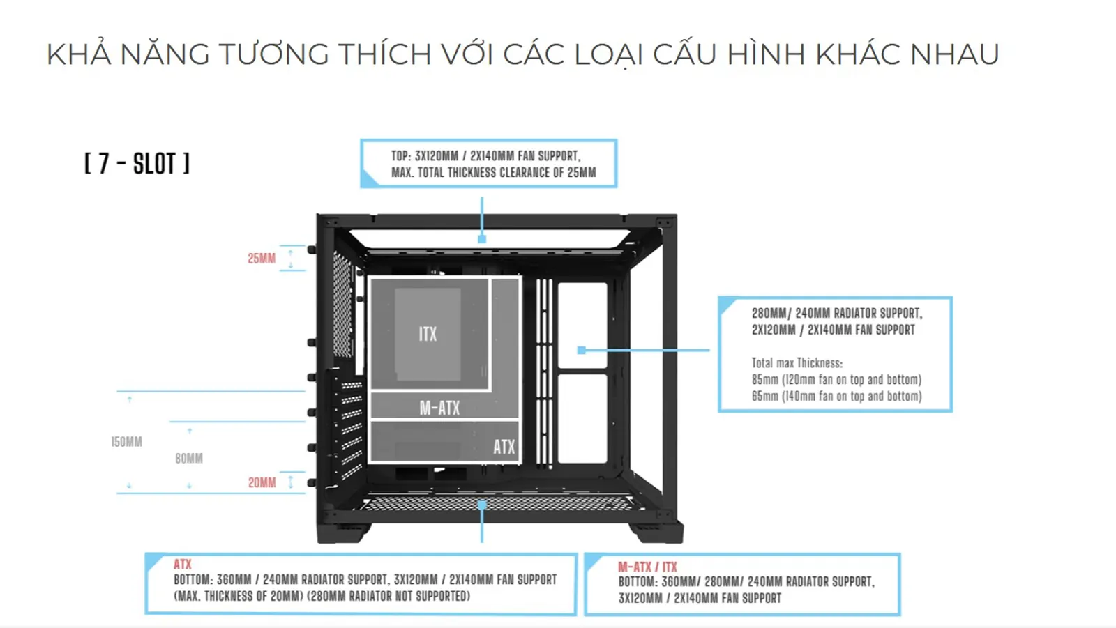 Vỏ case Lian-li O11 Dynamic mini Chính hãng