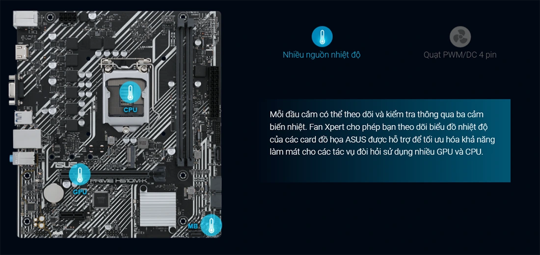 Mainboard ASUS PRIME H510M-K