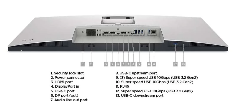 Màn hình Dell UltraSharp U3223QE Chính hãng