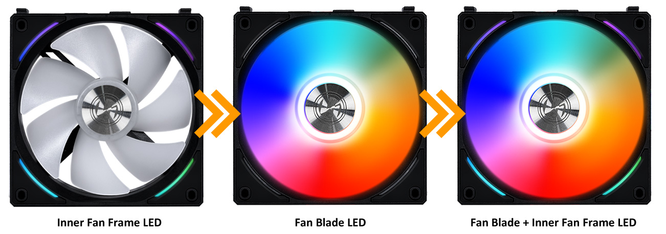 Quạt Tản Nhiệt UNI Fan AL 120 Triple Black/White chính hãng giá rẻ tại Cần Thơ