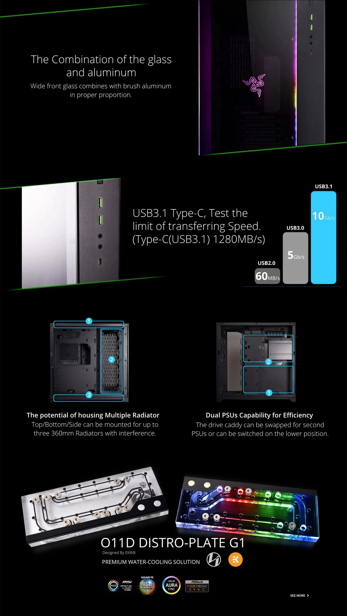 Vỏ Case LIAN-LI PC-O11 DYNAMIC RAZER Edition