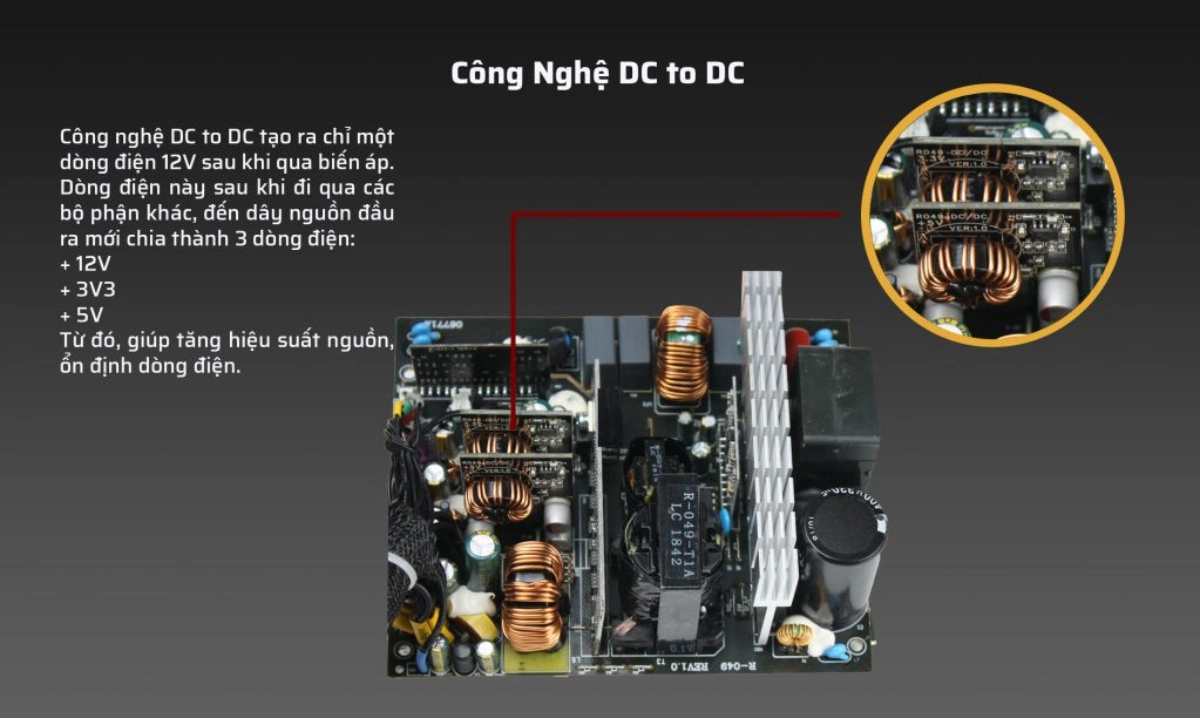 Nguồn máy tính Jetek RM750 V3 750W công nghệ dc to dc