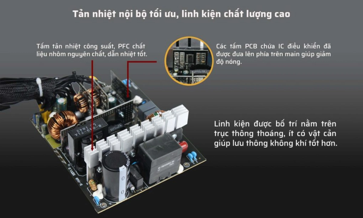 Nguồn máy tính Jetek RM750 V3 750W tải nhiệt tối ưu