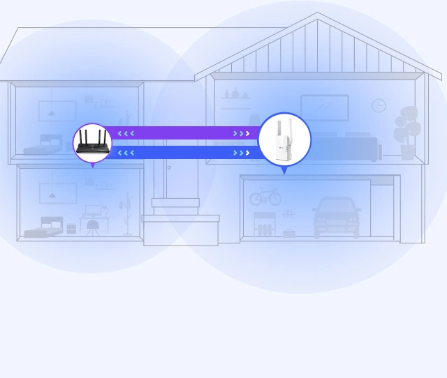 Bộ Mở Rộng Sóng WiFi 6 TP-Link RE505X chuẩn AX1500