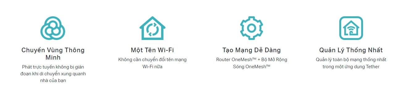 Bộ Mở Rộng Sóng WiFi TP-Link RE305 AC1200