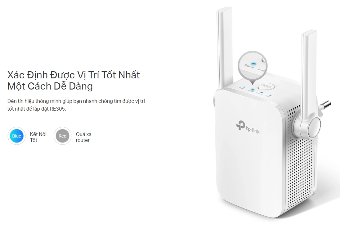 Bộ Mở Rộng Sóng WiFi TP-Link RE305 AC1200