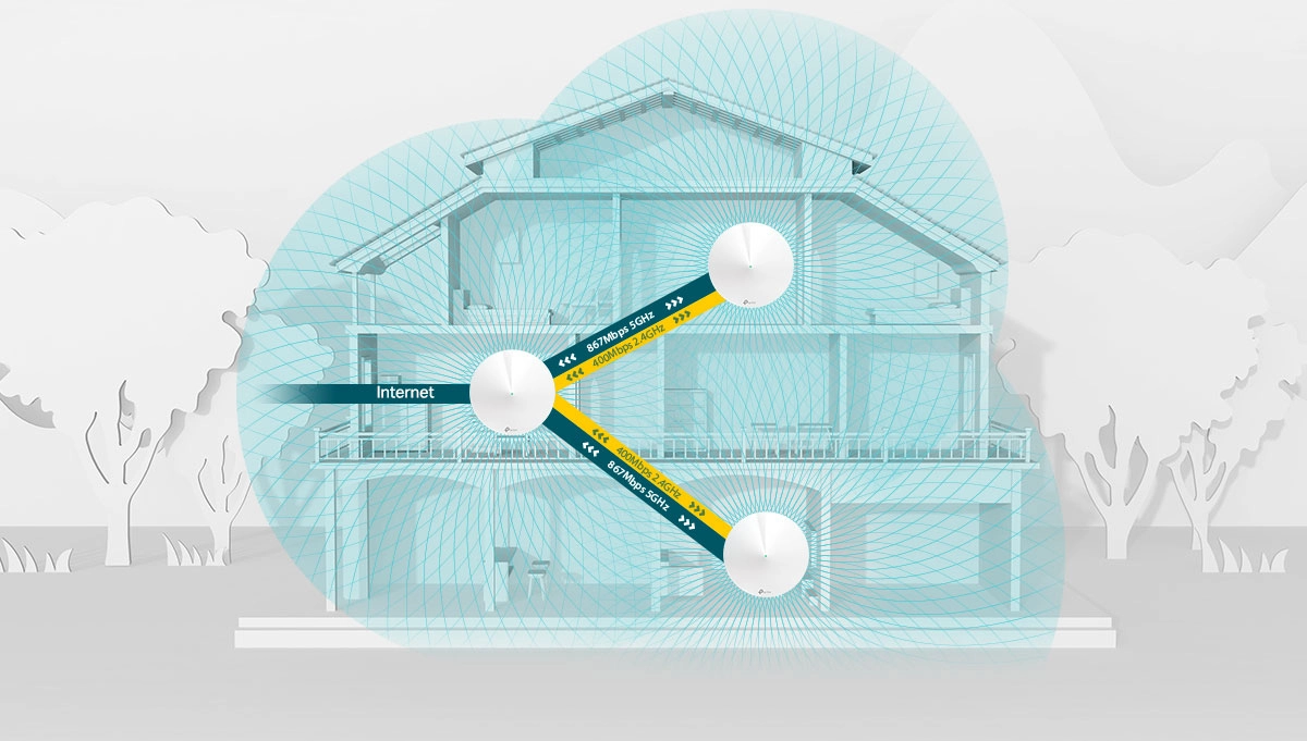 Bộ phát Wifi mesh TP-Link Deco M5