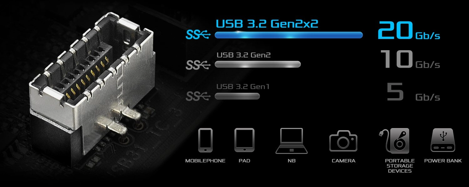 Mainboard Asrock X670E PG Lightning